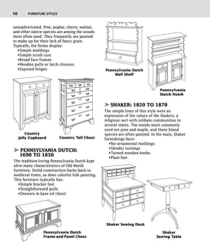 Illustration of various furniture styles and descriptions.