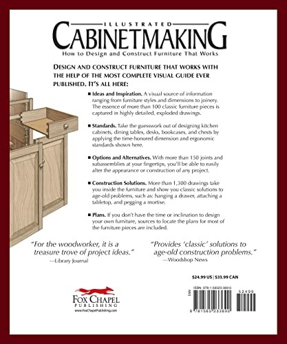 Back cover of Illustrated Cabinetmaking book with descriptions and testimonials.