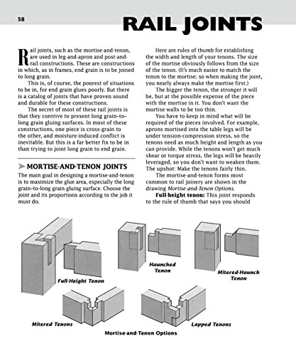 Page explaining rail joints with illustrations of mortise and tenon options.