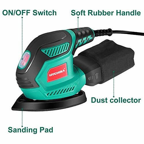 Hychika orbital sander with labeled features: on/off switch, soft rubber handle, dust collector, sanding pad.