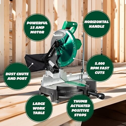 Miter saw with highlighted features including 15 amp motor, dust chute, large work table, horizontal handle, 5000 RPM cuts, and thumb actuated stops.