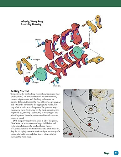 Illustrated assembly drawing of a wheely, warty frog toy with labeled parts.